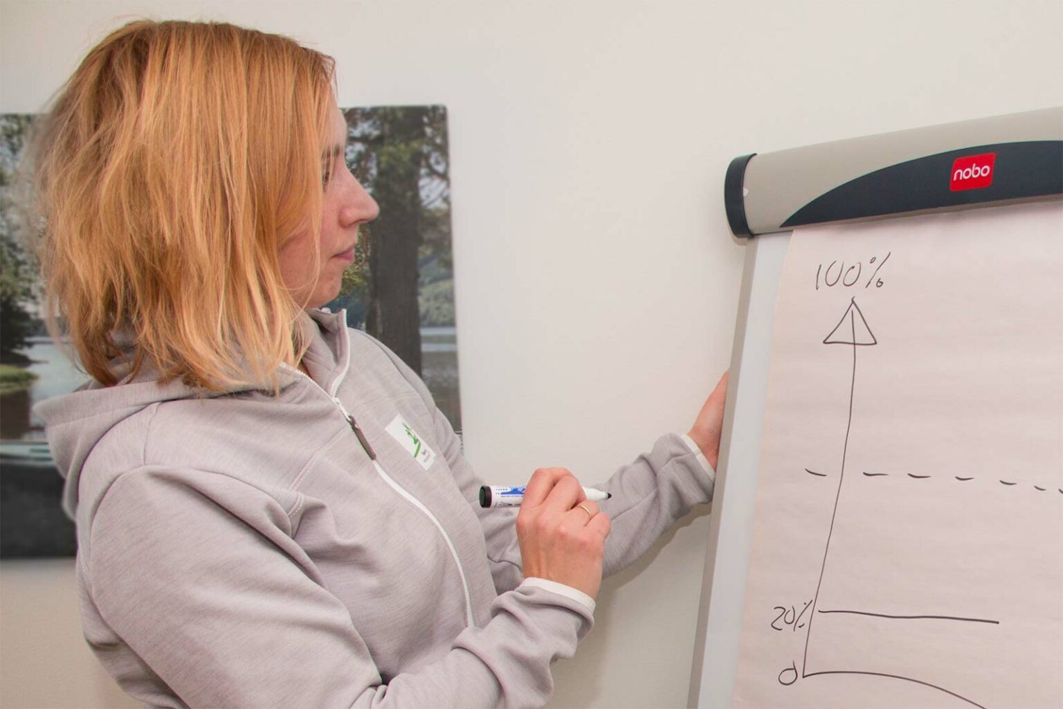 Elin Korsveien er tverrfaglig teamleader på Sørlandets Rehabiliteringssenter. Hun viser en modell som beskriver det gapet som ofte finnes mellom ønsket arbeidskapasitet og reell arbeidskapasitet ved utmattelse.